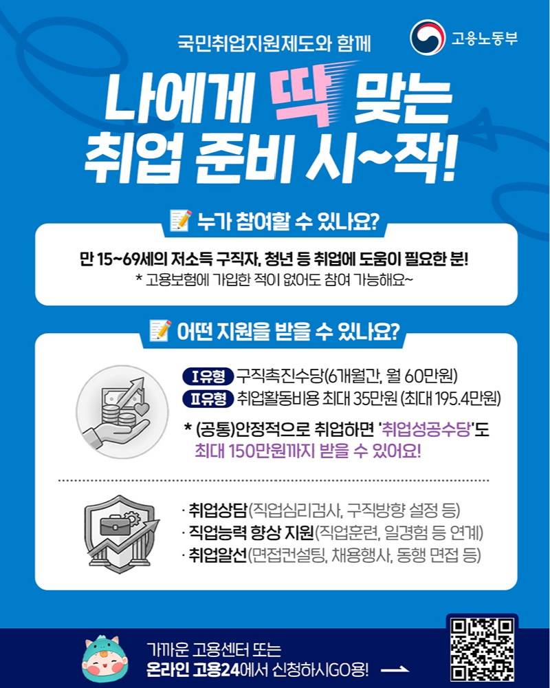 국민취업지원제도와 함께 나에게 딱 맞는 취업 준비 시~작! ■ 누가 참여할 수 있나요? 만 15~69세의 저소득 구직자, 청년 등 취업에 도움이 필요한 분! * 고용보험에 가입한 적이 없어도 참여 가능해요~ ■ 어떤 지원을 받을 수 있나요? - Ⅰ유형: 구직촉진수당(6개월간, 월 60만 원) - Ⅱ유형: 취업활동비용 최대 35만 원(최대 195만 4000원) *(공통) 안정적으로 취업하면 취업성공수당'도 최대 150만 원까지 받을 수 있어요! · 취업상담(직업심리검사, 구직방향 설정 등) · 직업능력 향상 지원(직업훈련, 일경험 등 연계) · 취업알선(면접컨설팅, 채용행사, 동행 면접 등) 가까운 고용센터 또는 온라인 고용24에서 신청하시GO용!